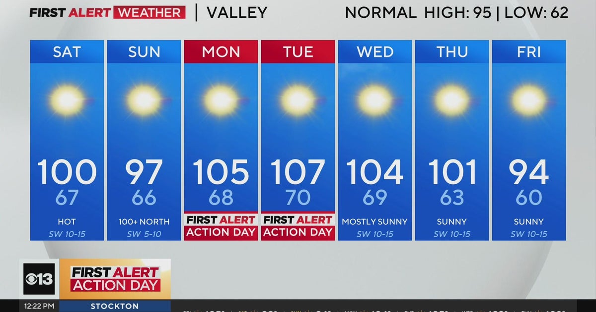 Weekend weather forecast - July 19, 2024