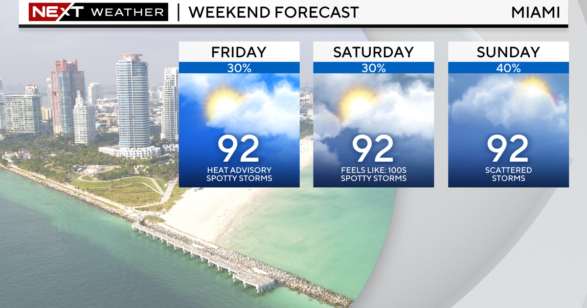 South Florida, Keys under heat advisory again; chance for rain increases next week South Florida, Keys under heat advisory again; chance for rain increases next week