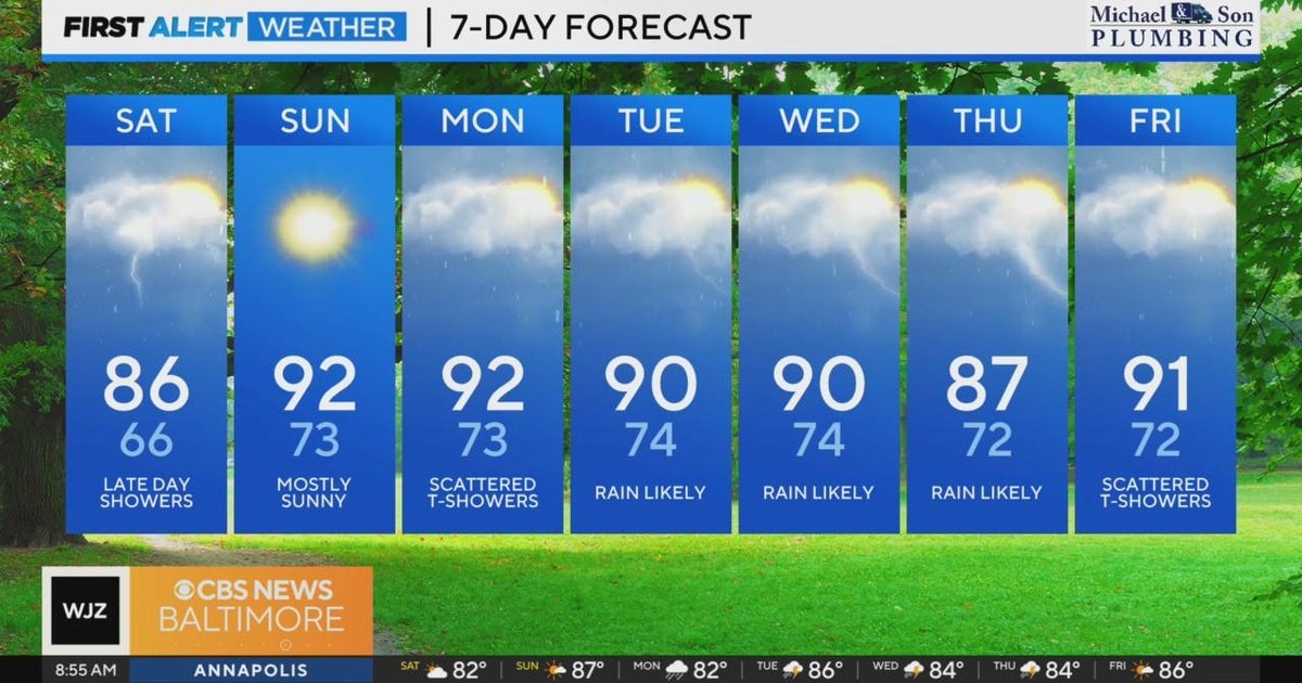 Chances of afternoon showers for your Saturday, temps peak in the high ...