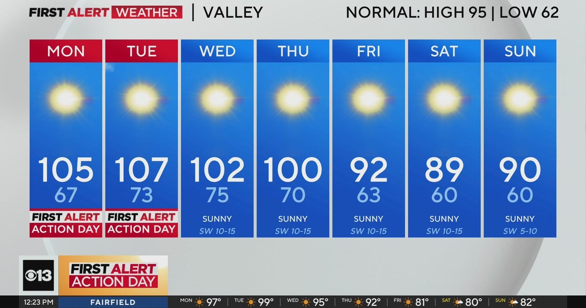 Monday afternoon weather forecast - July 22, 2024