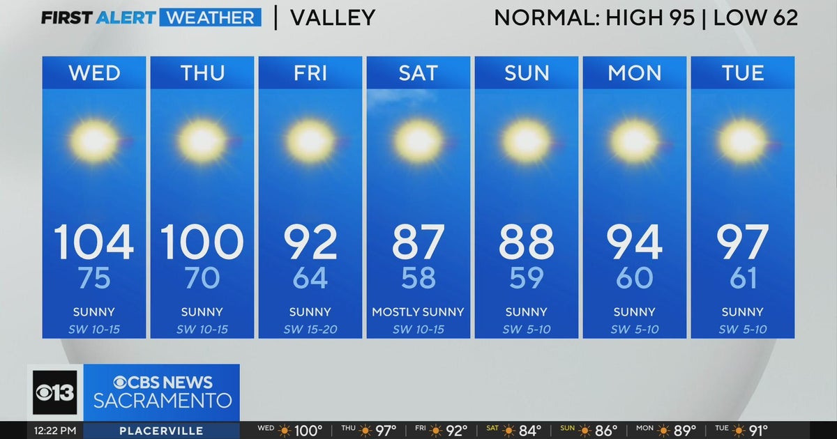 Wednesday afternoon weather forecast - July 24, 2024