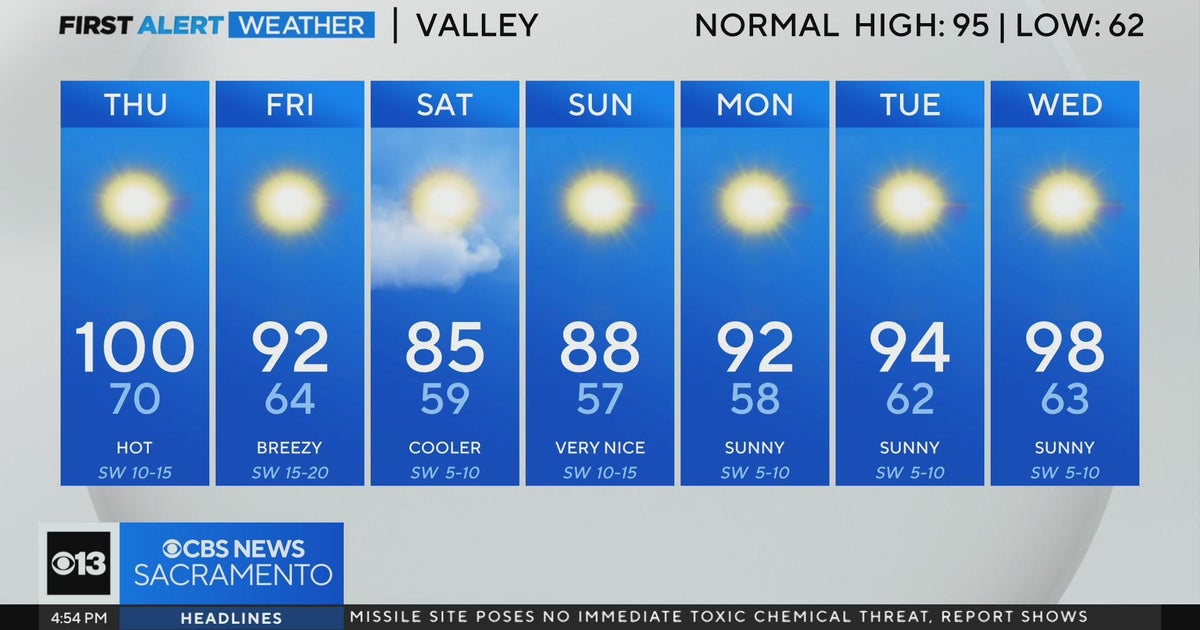 Wednesday evening forecast: July 24, 2024
