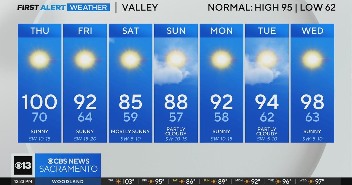 Thursday afternoon weather forecast - July 25, 2024