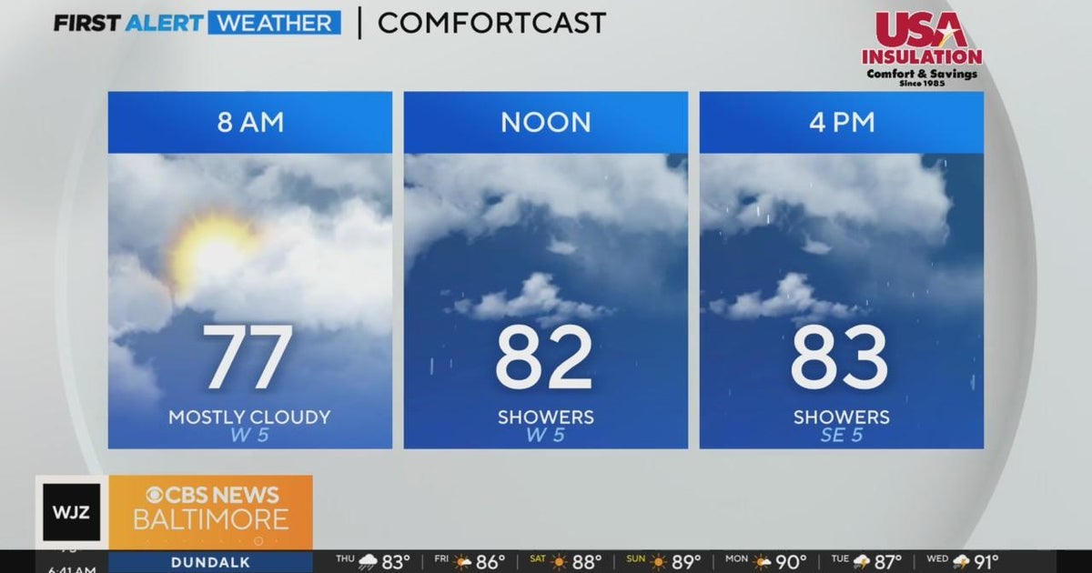Very humid along with scattered storms Thursday with a fantastic ...