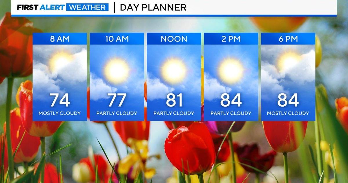 Maryland Weather: Exceptional weekend in store