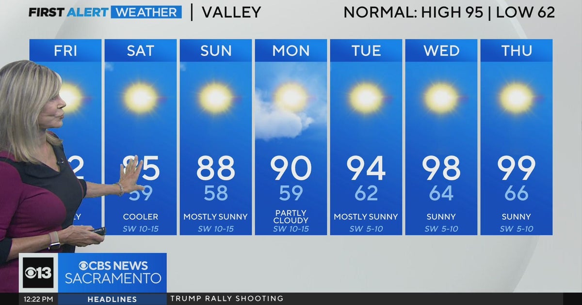 Friday afternoon weather forecast - July 26, 2024