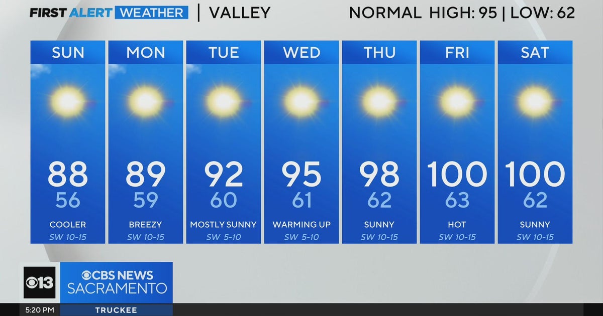 Saturday evening weather forecast - July 27, 2024