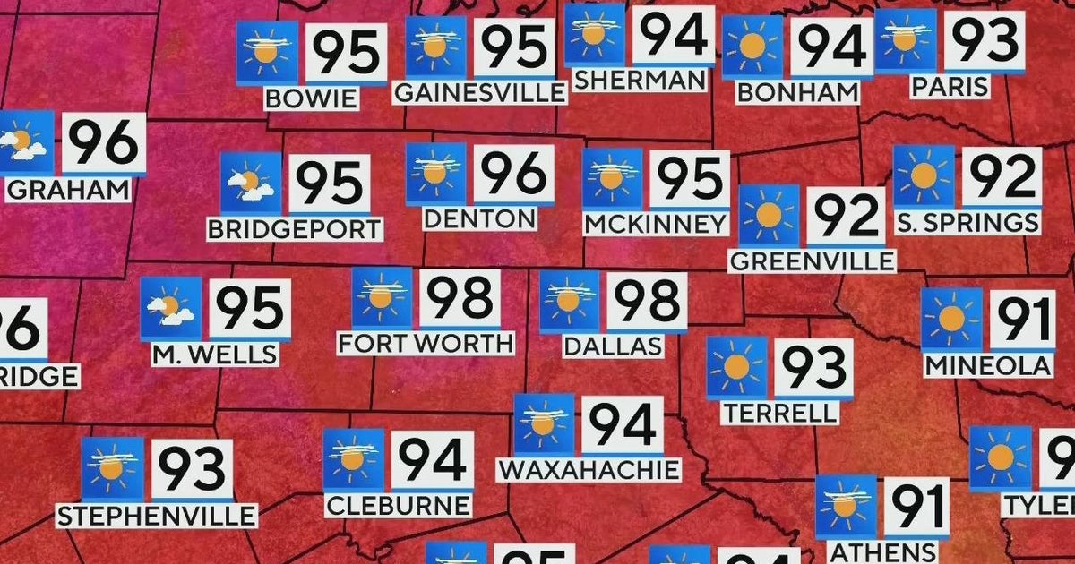 Heat index cranks up feels-like temperatures across North Texas - CBS Texas