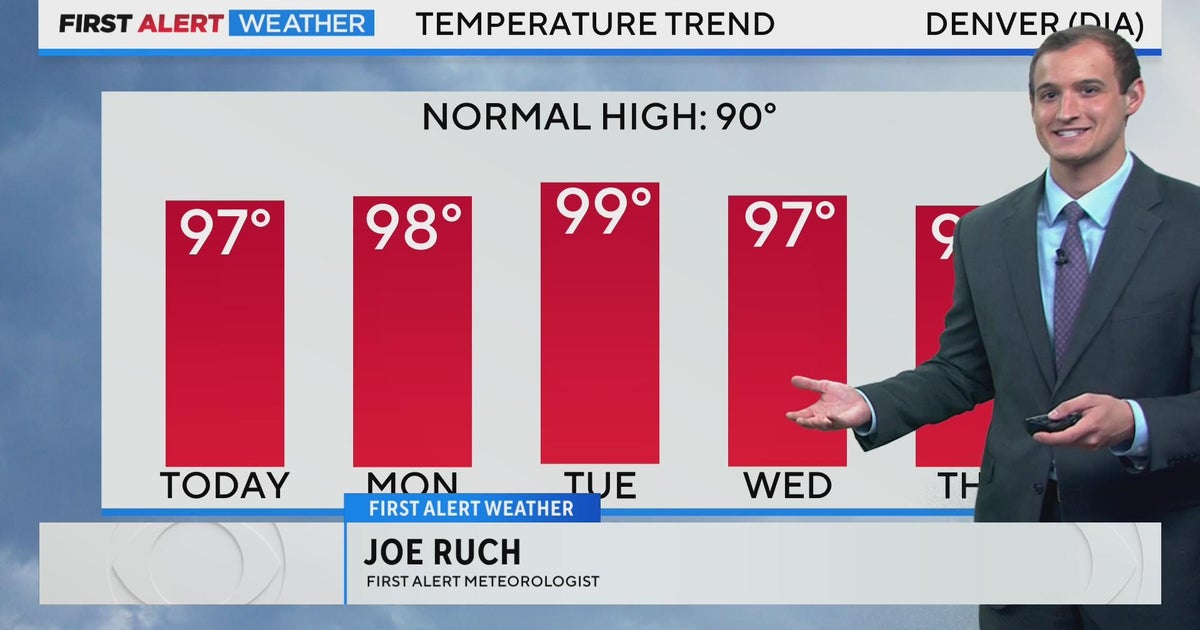 Big heat to start the week across Colorado, upper 90s in Denver - CBS ...
