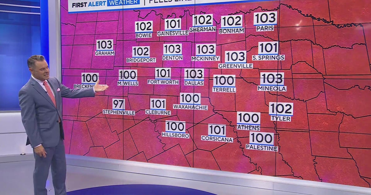 Heat advisory remains in effect across North Texas - CBS Texas
