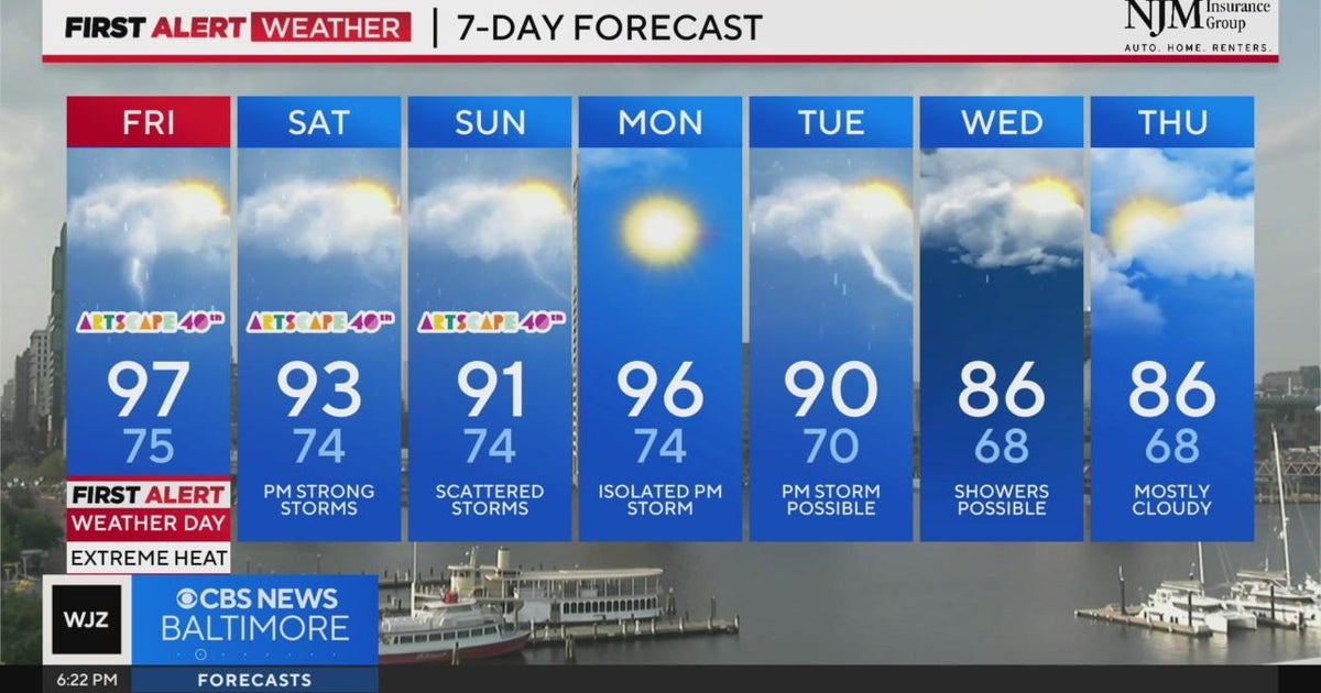 Dangerous Maryland heat continues through Friday - CBS Baltimore