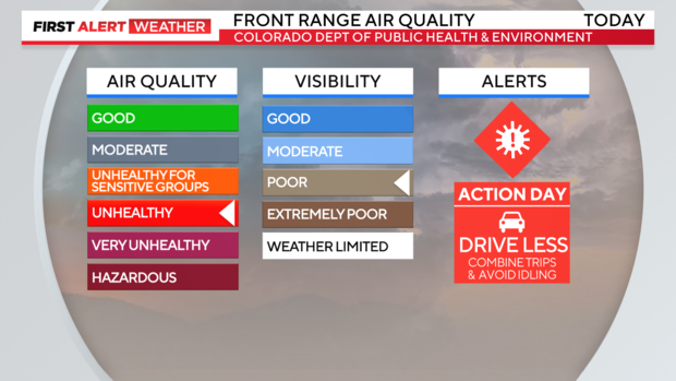 air-quality-csv.png 