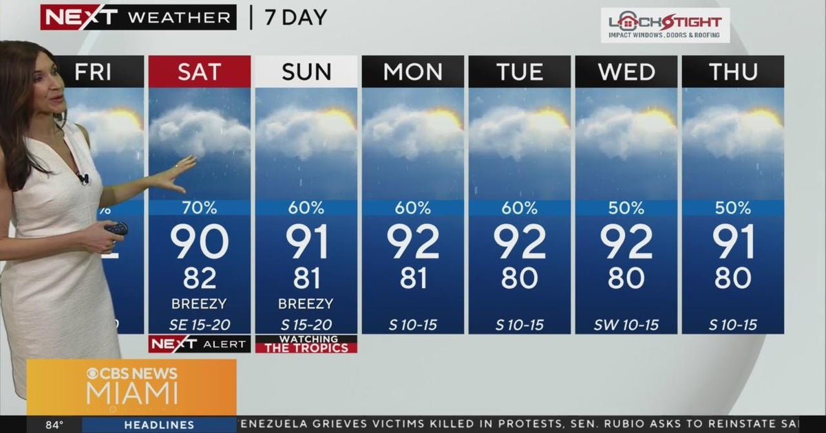 South Florida Weather for Friday 8/2/2024 7AM - CBS Miami