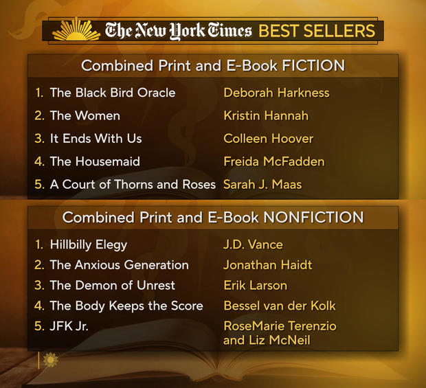 nyt-bestsellers-nonfiction-080424.jpg 