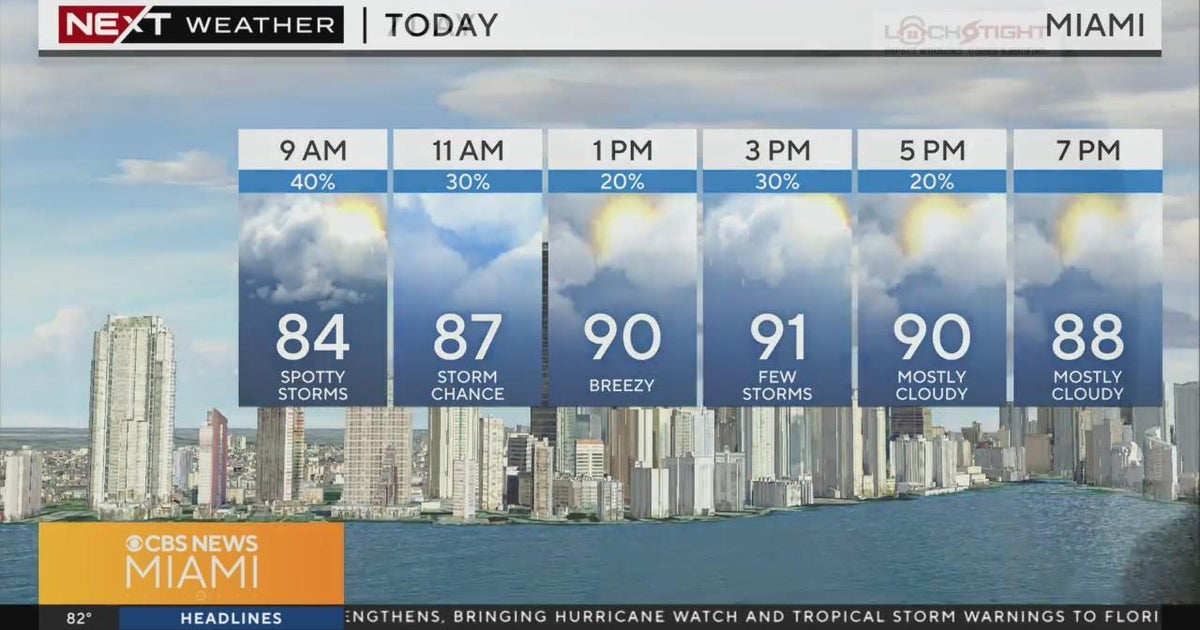 South Florida Weather for Monday 8/5/2024 7:30AM - CBS Miami