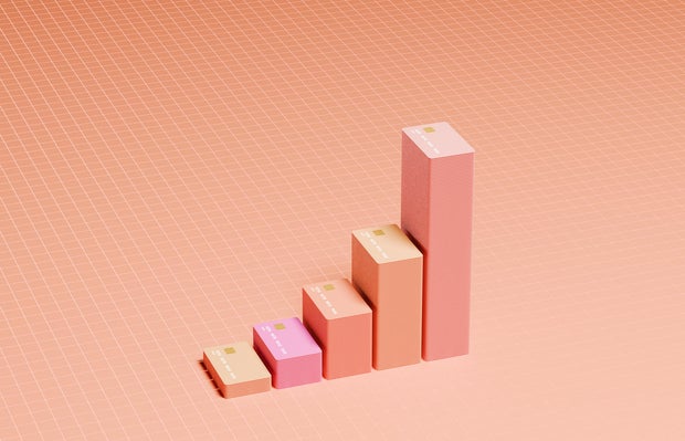 Exponential graph of stacked credit cards