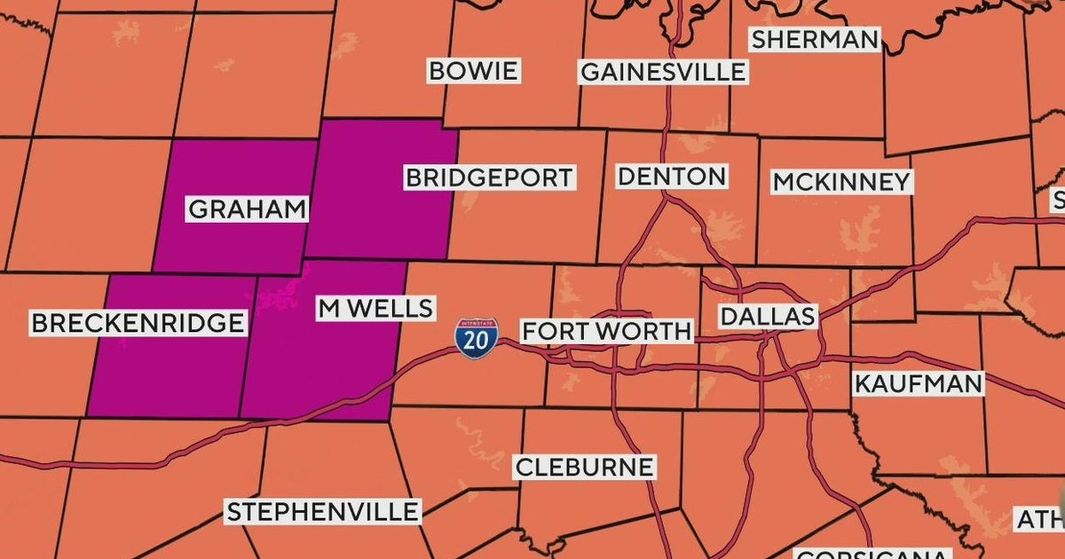 Several heat alerts in effect across North Texas - CBS Texas