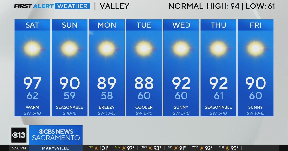 Friday evening weather forecast - Aug. 9, 2024