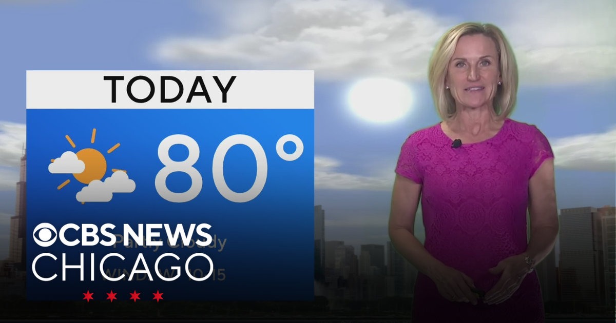 Mostly Sunny for last day of Chicago Air and Water Show - CBS Chicago