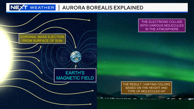 aurora-explained.jpg 