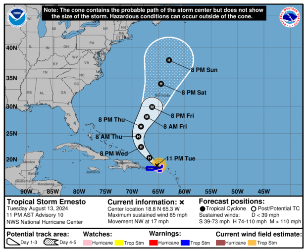 Tropical Storm Ernesto 