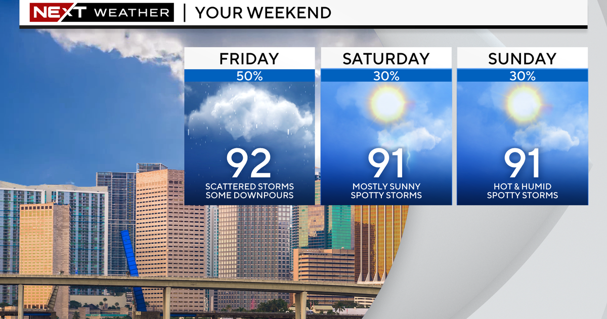 Wet start to weekend as storms move across parts of South Florida, rain chances decrease as drier air comes Wet start to weekend as storms move across parts of South Florida, rain chances decrease as drier air comes