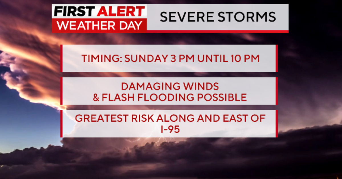 Maryland Weather: Alert Day today for severe storms this afternoon