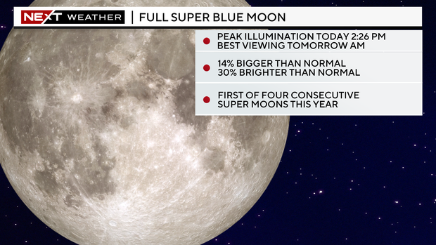 next-full-moon.png