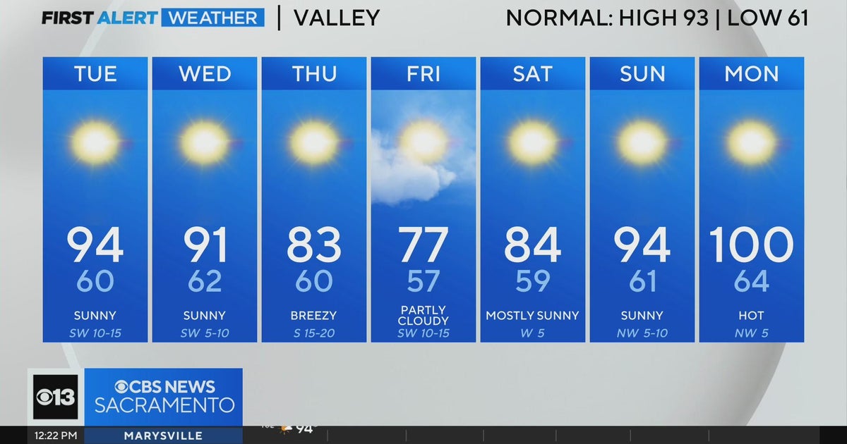 Tuesday afternoon weather forecast - Aug. 20, 2024