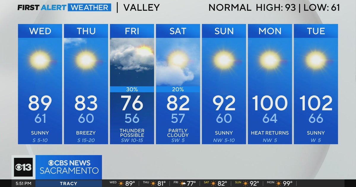 Tuesday evening forecast: August 20, 2024
