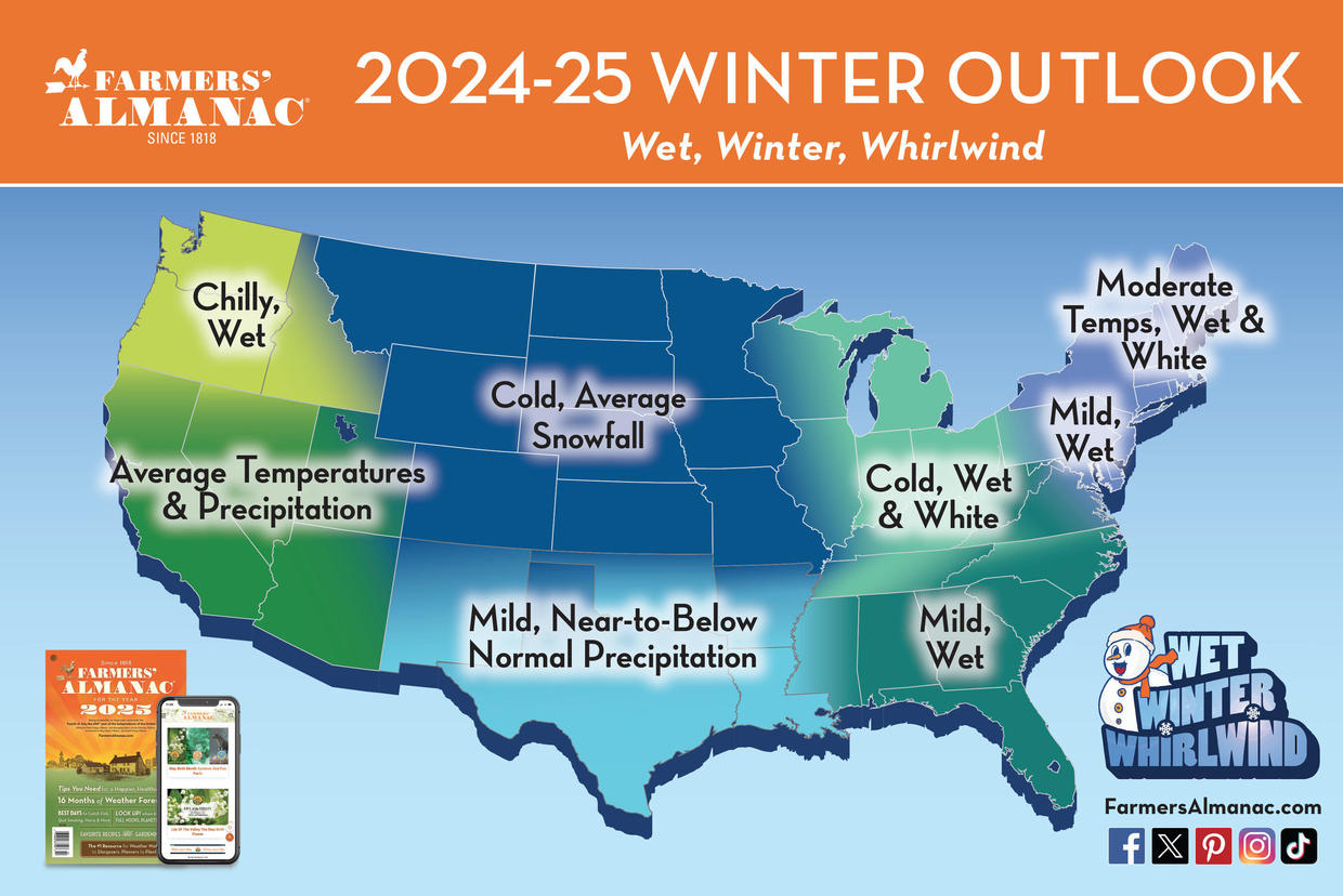 How accurate are the Farmers' and Old Farmer's Almanac winter