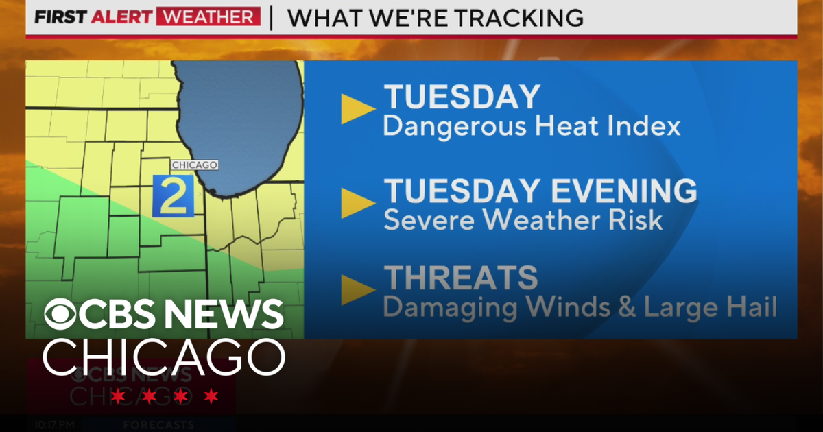 Dangerous heat index, severe weather risk Tuesday in Chicago - CBS Chicago