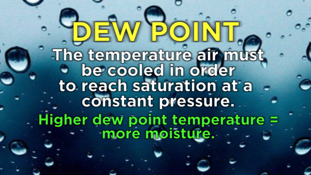 dew-point.png 