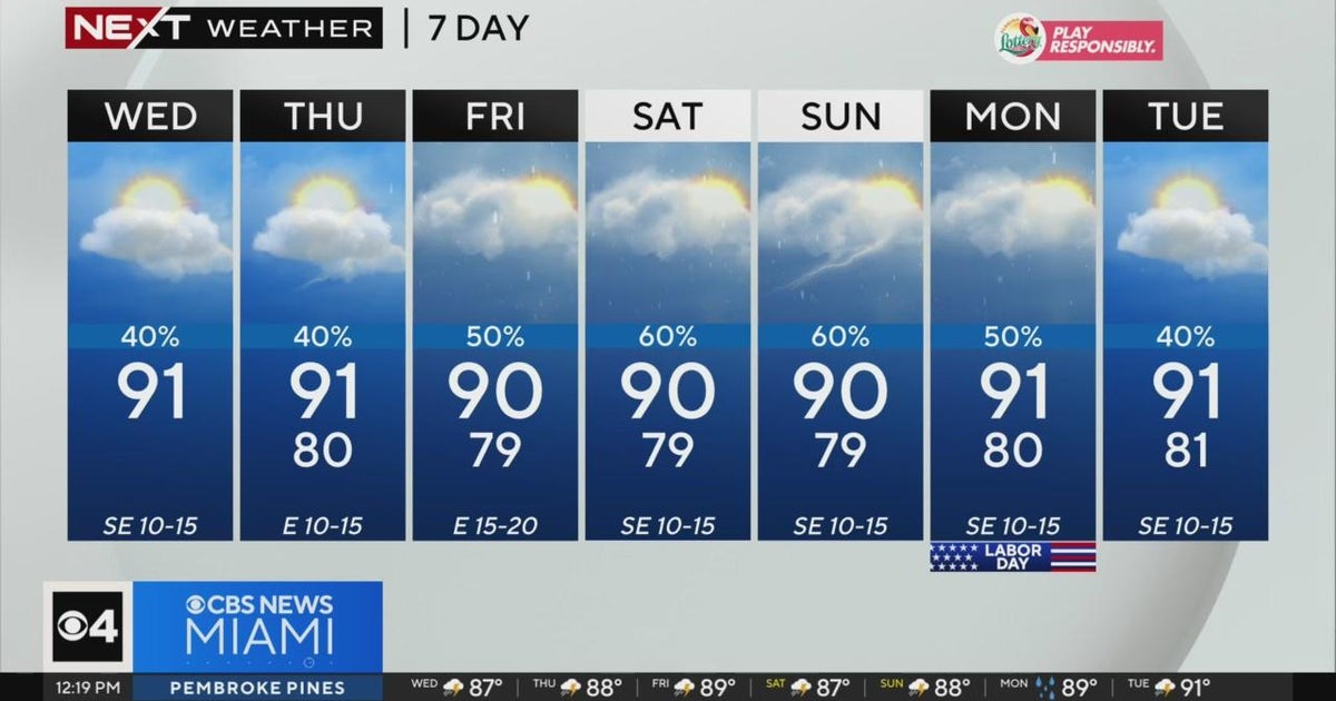 South Florida Weather for Wednesday 8/28/2024 12PM - CBS Miami