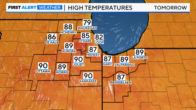 highs-tomorrow-adi-3.png 