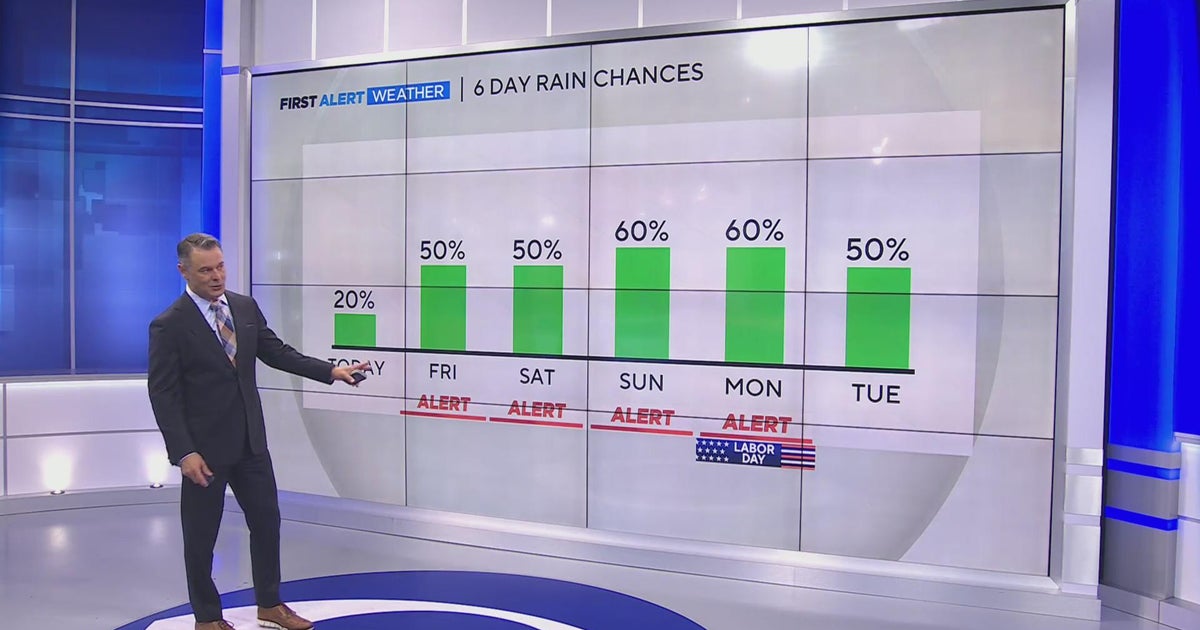 Labor Day rain chances increase for North Texans - CBS Texas