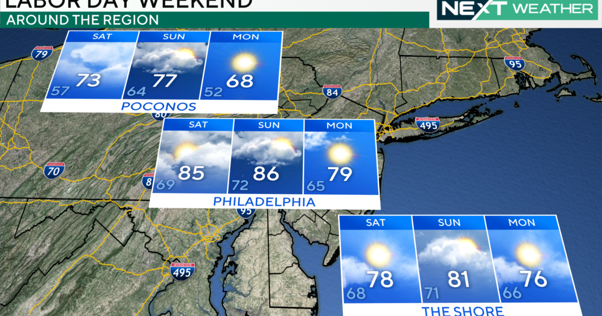 Labor Day Weekend Weather Forecast Across U.S.