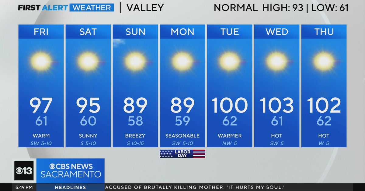 Thursday evening forecast: August 29, 2024