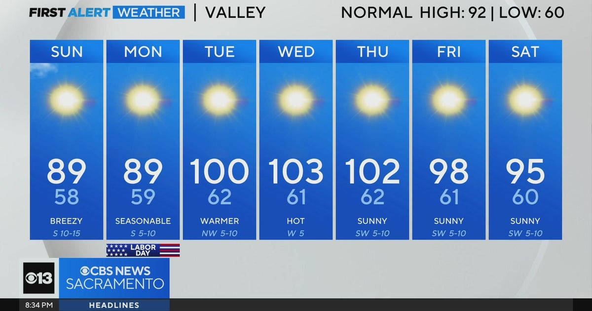 Saturday night weather forecast - Aug. 31, 2024