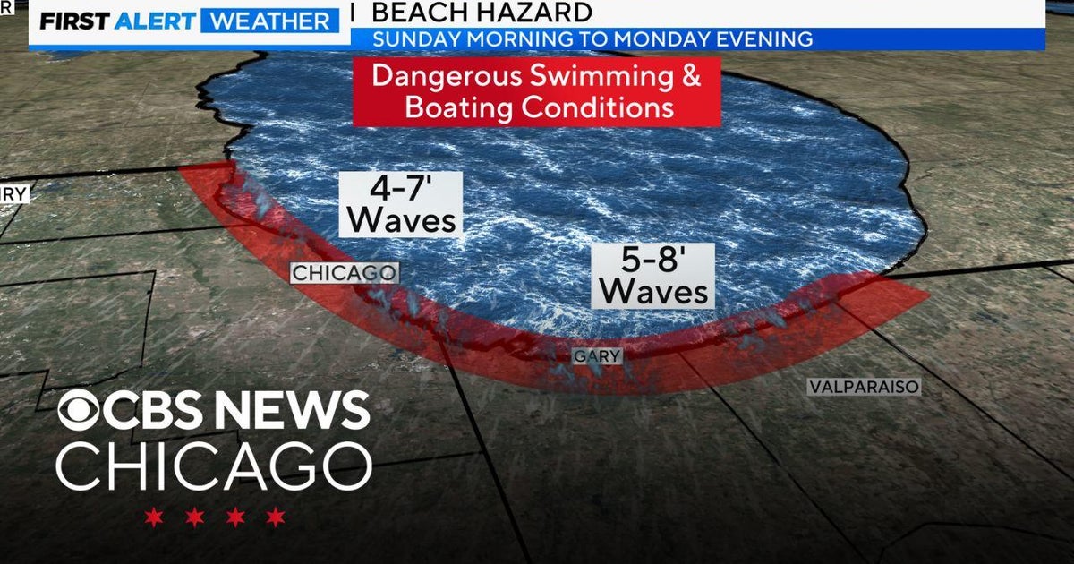 Lake Michigan Beach Hazards Warning Issued