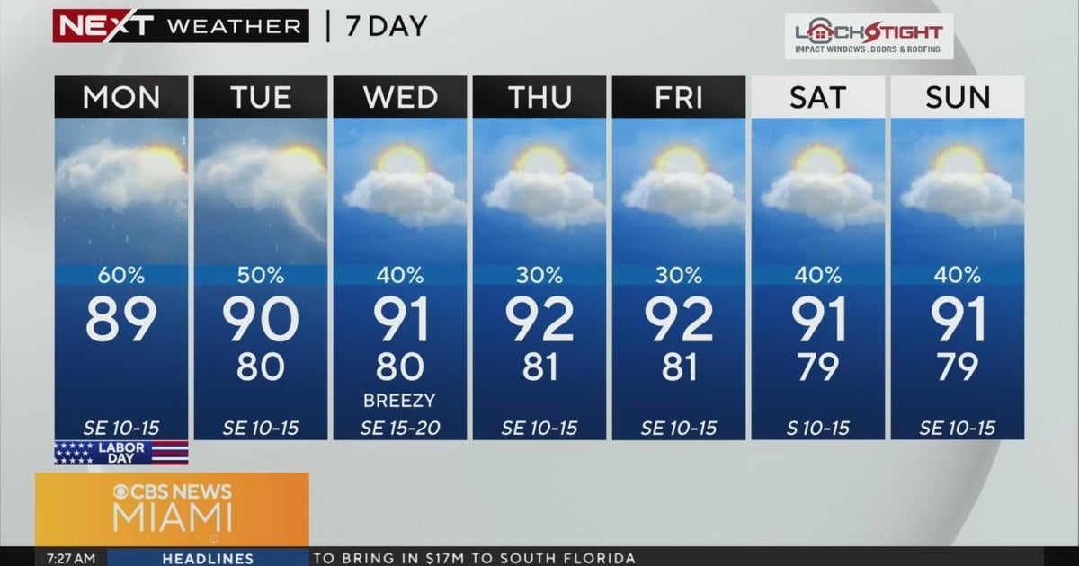 South Florida Weather for Monday 9/2/2024 7AM - CBS Miami
