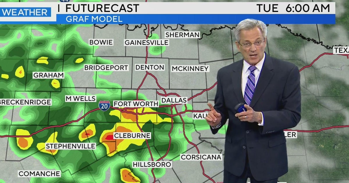 Prepare for a wet Tuesday, rain to continue across North Texas - CBS Texas