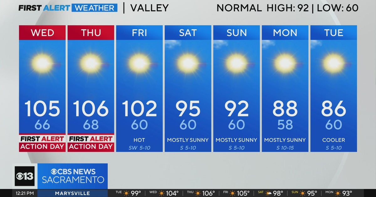 Tuesday afternoon weather forecast - Sept. 3, 2024