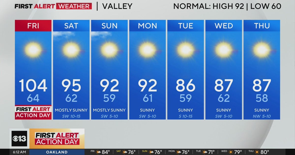 Friday morning weather forecast - Sept. 6, 2024