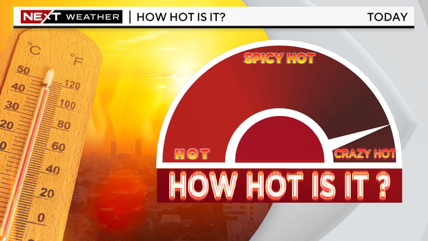 how-hot-is-it.png