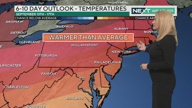 6-10 day temperature outlook 