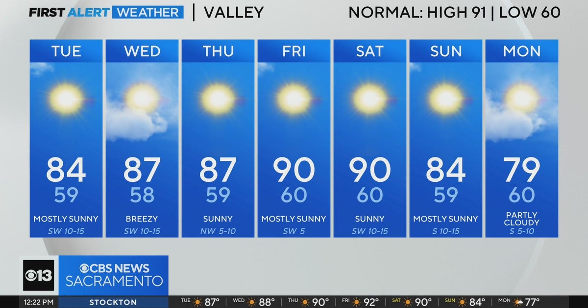 Tuesday afternoon weather forecast - Sept. 10, 2024