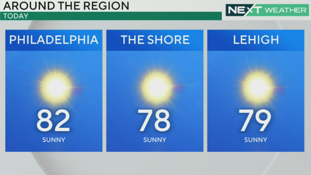 weather-temperatures-philadelphia-sept-10-2024-forecast-today.png 