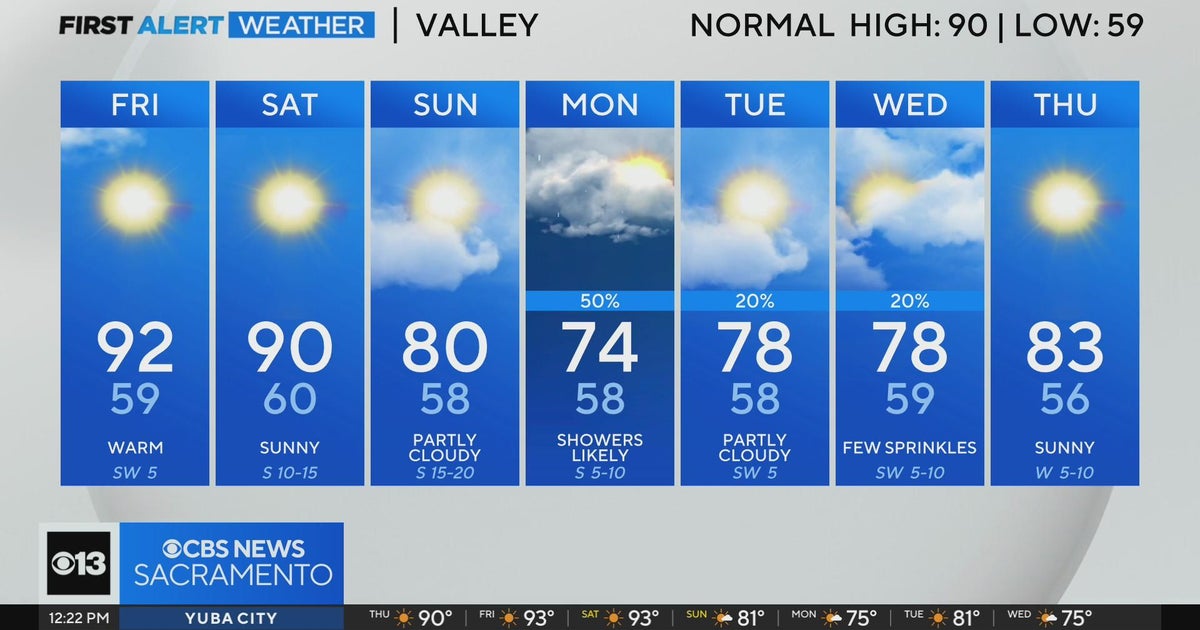 Thursday afternoon weather forecast - Sept. 12, 2024