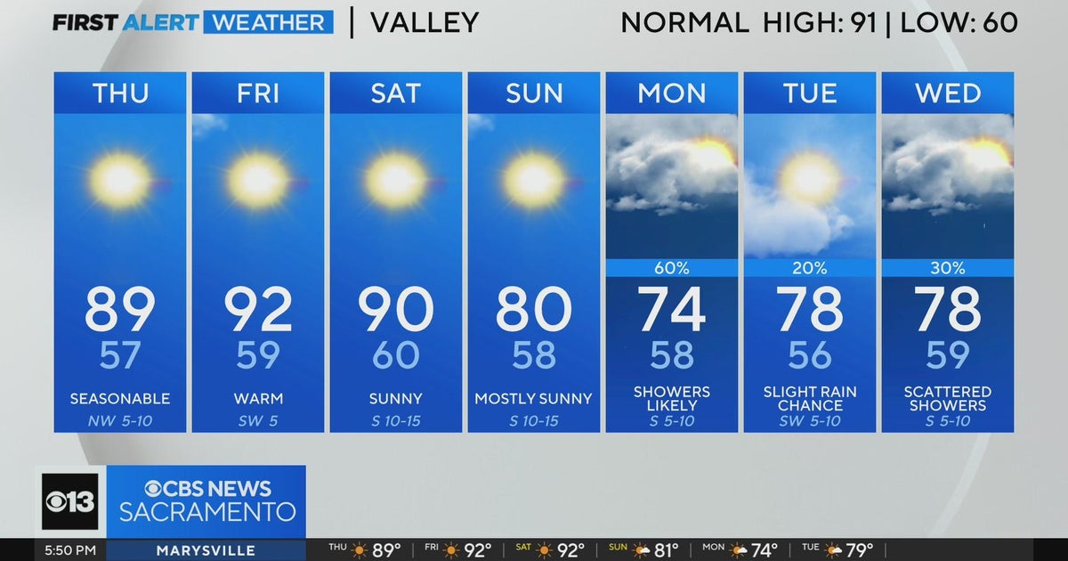 Wednesday evening weather forecast - Sept. 11, 2024